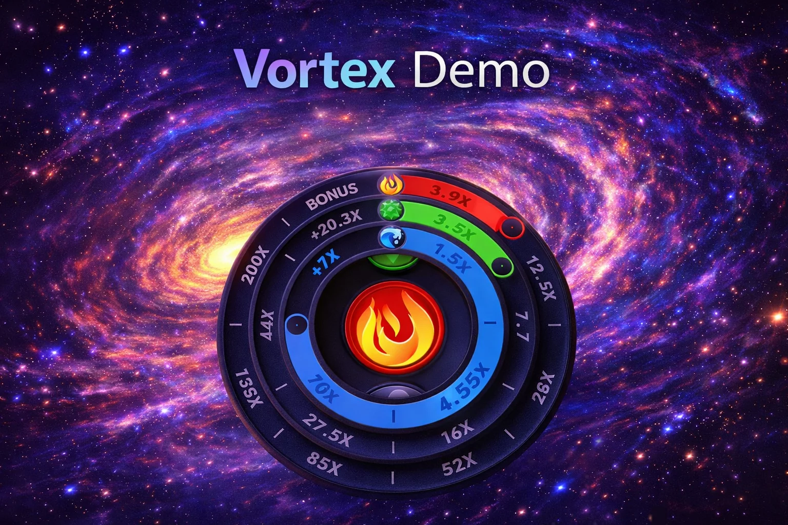 Free demo version of Vortex to test your strategy without risk.